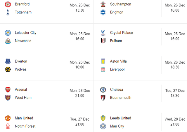Premier League Matchday 17 firxtures