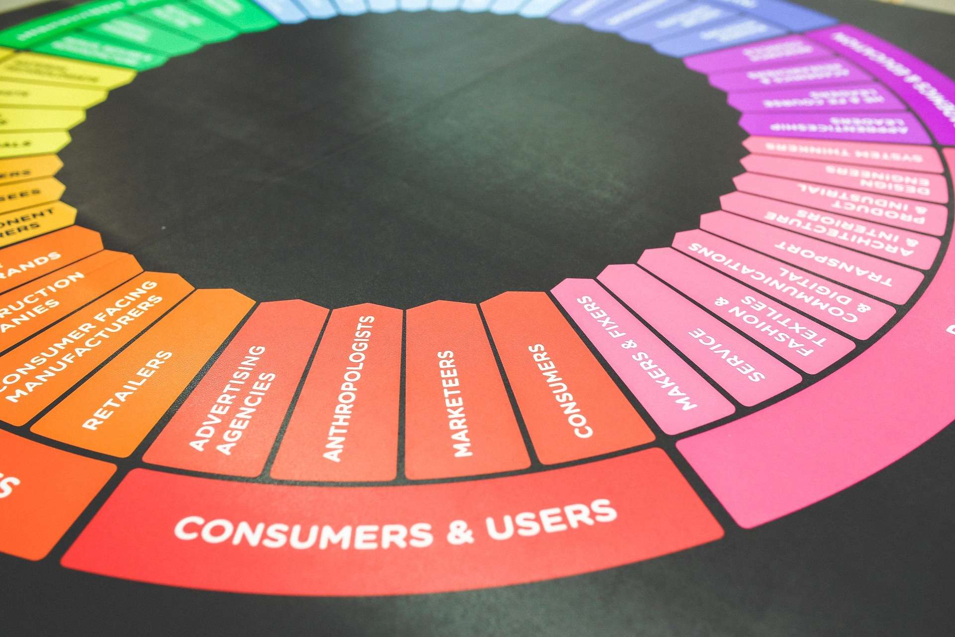 color wheel roulette