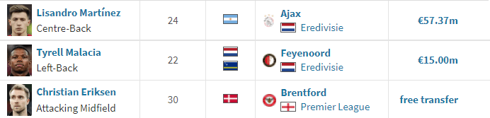 Manchester United transfers