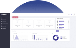 Software RHiD